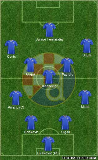 NK Dinamo Formation 2016