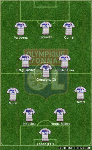 Olympique Lyonnais Formation 2016