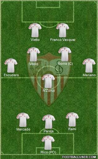 Sevilla F.C., S.A.D. Formation 2016