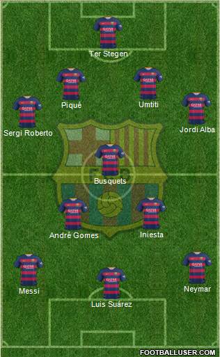 F.C. Barcelona Formation 2016