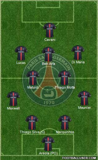 Paris Saint-Germain Formation 2016