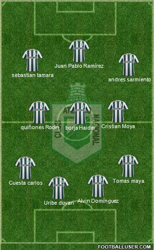 CDC Atlético Nacional Formation 2016