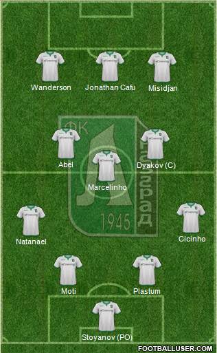 Ludogorets 1947 (Razgrad) Formation 2016