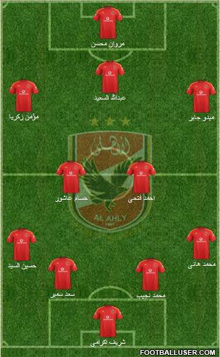Al-Ahly Sporting Club Formation 2016
