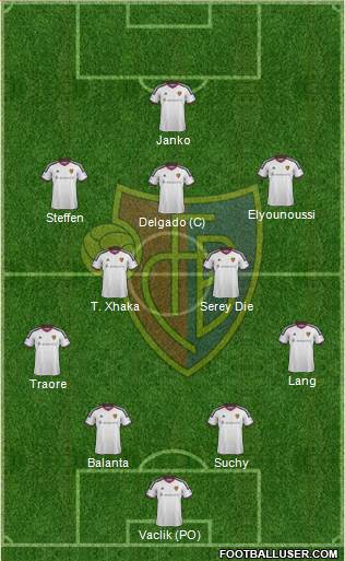 FC Basel 4-2-3-1 football formation