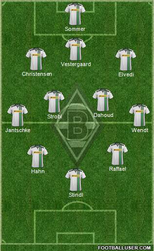 Borussia Mönchengladbach Formation 2016