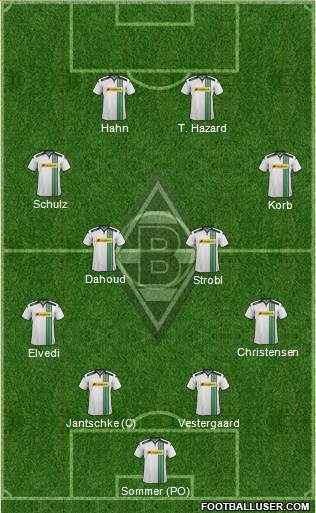 Borussia Mönchengladbach Formation 2016