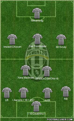 Juventus 3-5-1-1 football formation