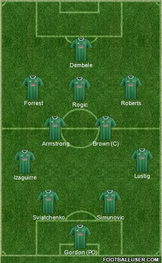 Celtic Formation 2016