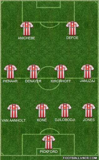 Sunderland Formation 2016