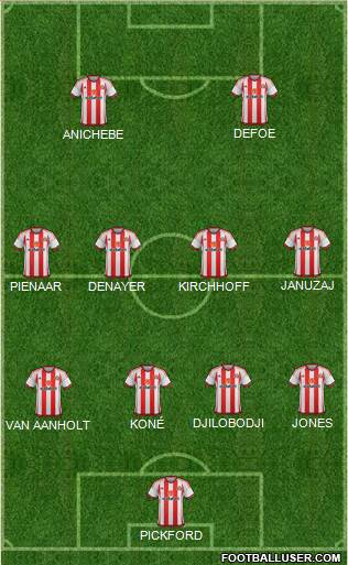 Sunderland 4-4-2 football formation