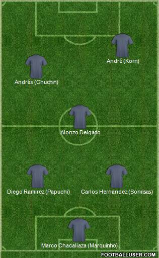 Euro 2016 Team Formation 2016
