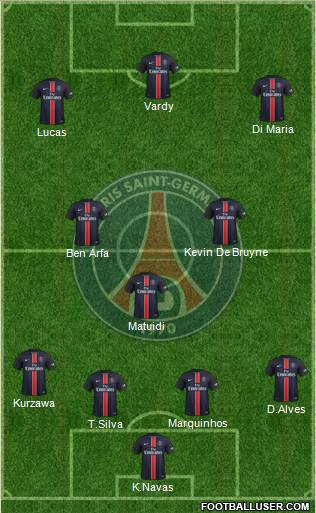 Paris Saint-Germain Formation 2016