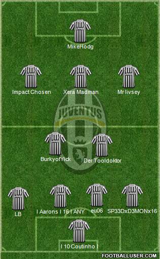 Juventus 4-1-2-3 football formation