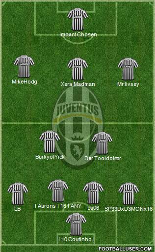 Juventus 4-1-3-2 football formation