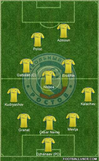 FC Rostov Formation 2016
