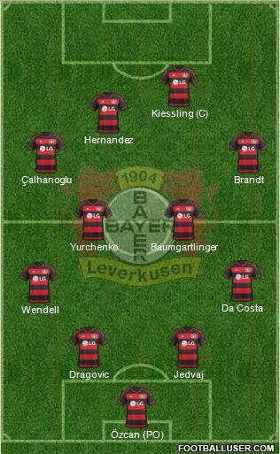 Bayer 04 Leverkusen Formation 2016