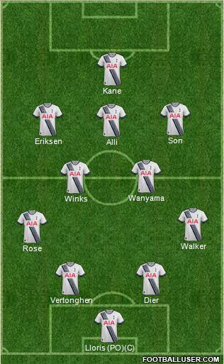 Tottenham Hotspur Formation 2016