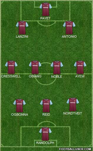 West Ham United 3-4-3 football formation