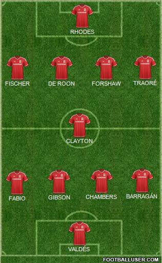 Middlesbrough 4-1-4-1 football formation