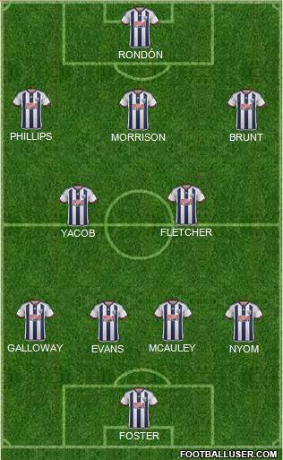 West Bromwich Albion 4-2-3-1 football formation