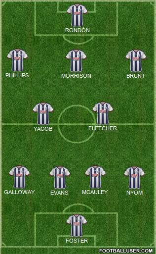 West Bromwich Albion Formation 2016