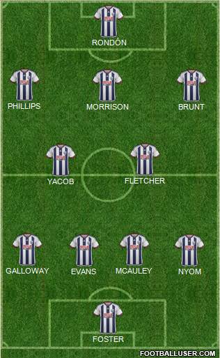 West Bromwich Albion