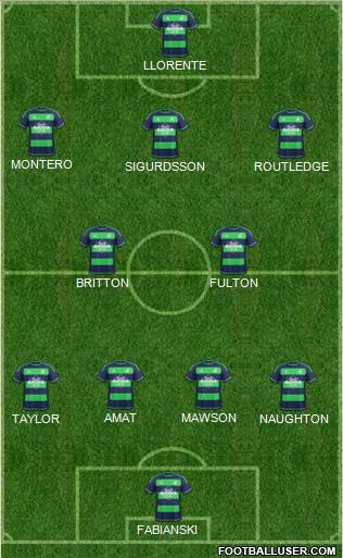 Swansea City Formation 2016