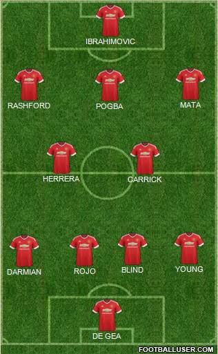 Manchester United 4-2-3-1 football formation