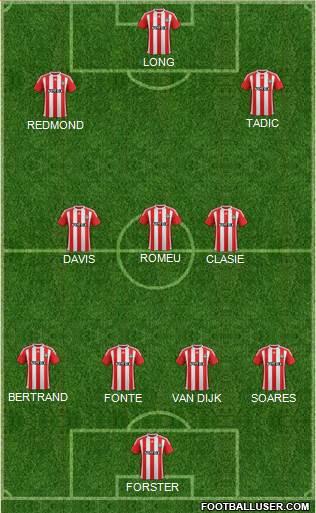 Southampton Formation 2016