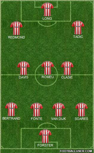 Southampton 4-3-3 football formation