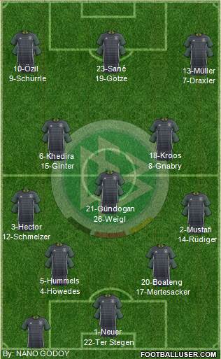 Germany Formation 2016
