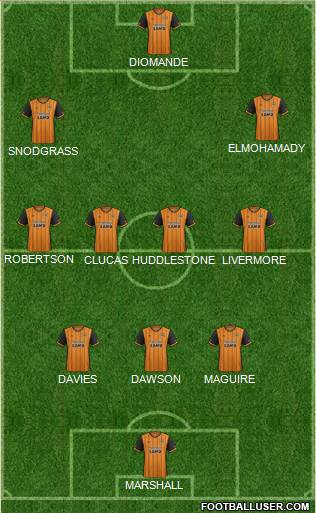 Hull City Formation 2016