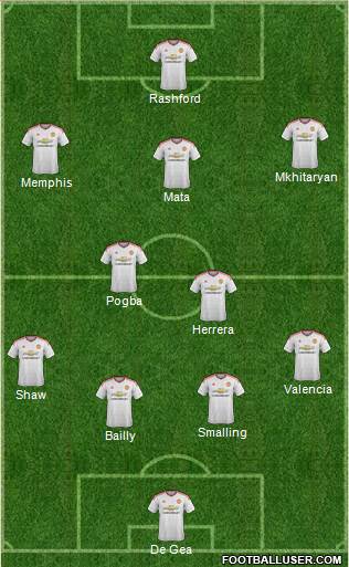 Manchester United Formation 2016