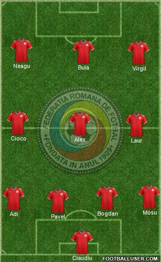 Romania Formation 2016
