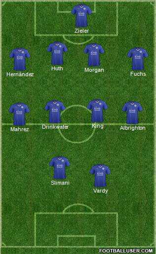 Leicester City Formation 2016