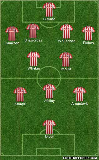 Stoke City Formation 2016