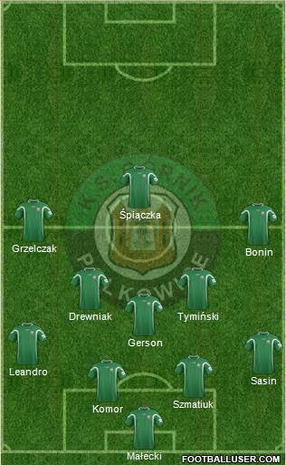 Gornik Polkowice Formation 2016