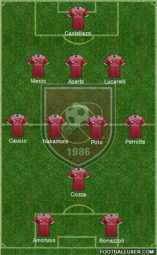 Reggina football formation