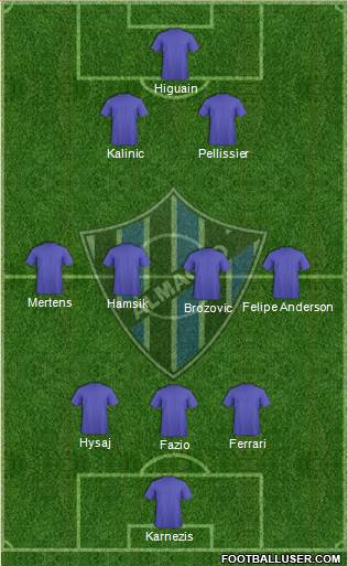 Almagro Formation 2016