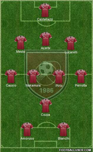 Reggina 3-4-1-2 football formation