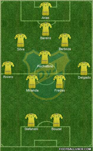 Defensa y Justicia Formation 2016