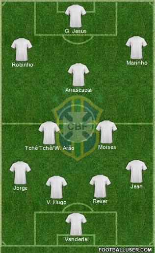 Brazil Formation 2016