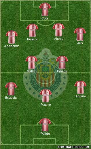 Club Guadalajara Formation 2016