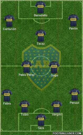 Boca Juniors Formation 2016