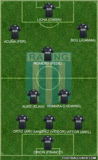 Racing Club Formation 2016