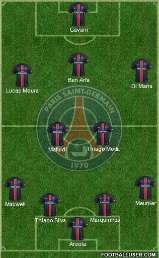 Paris Saint-Germain Formation 2016
