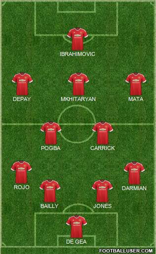 Manchester United Formation 2016