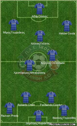AO Skoda Xanthi Formation 2016