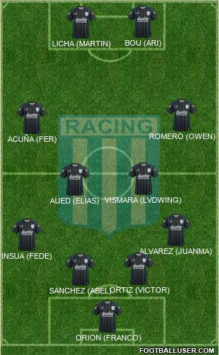 Racing Club Formation 2016